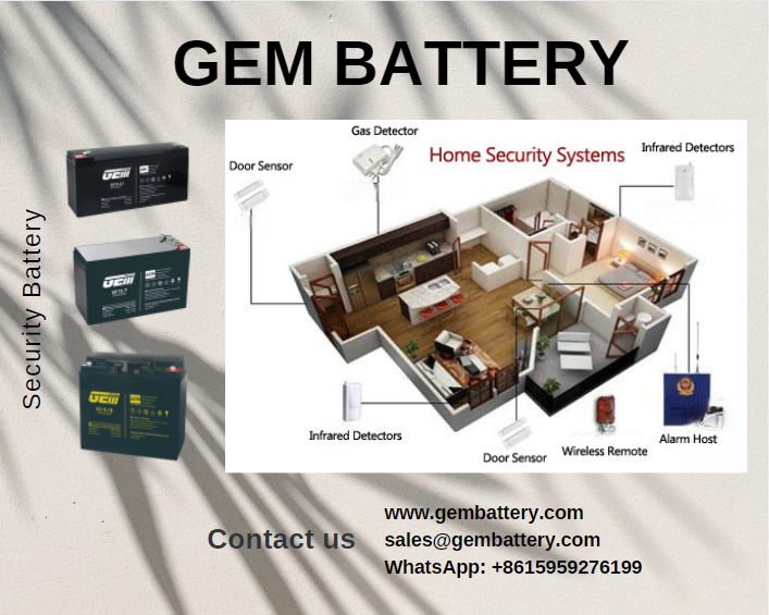 batería de sistemas de seguridad para el hogar