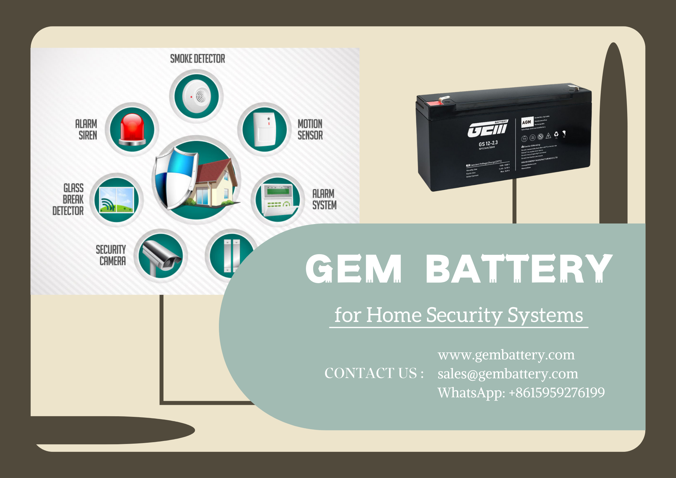 Batería de sistemas de seguridad para el hogar