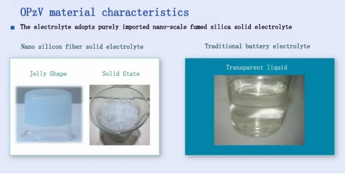 Características del material OPzV