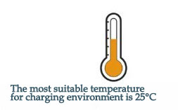 temperatura de la batería